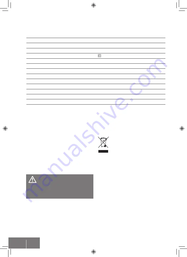 for_q FQ-EHS 60055 User Manual Download Page 36