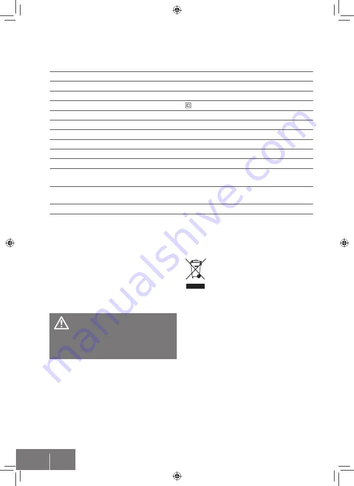 for_q FQ-EHS 60055 Скачать руководство пользователя страница 72