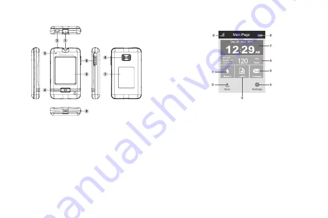 Fora 6 GTel Owner'S Manual Download Page 30