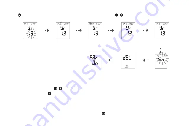 Fora ACTIVE P30 Plus Series Owner'S Manual Download Page 7