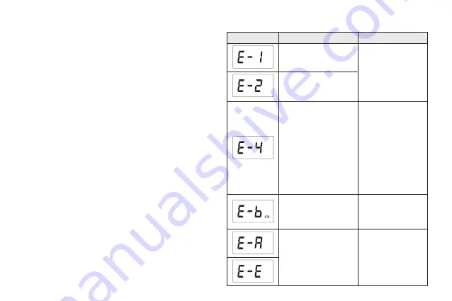 Fora ACTIVE P30 Plus Series Owner'S Manual Download Page 22