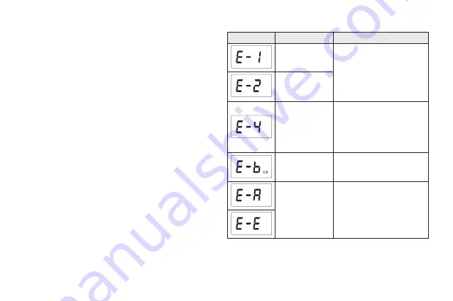 Fora ACTIVE P30 Plus Series Owner'S Manual Download Page 77