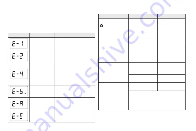 Fora ACTIVE P30 Plus Series Owner'S Manual Download Page 88