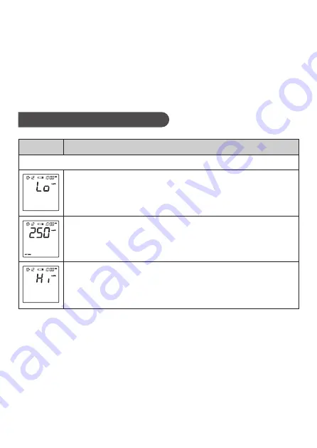 Fora D40d Owner'S Manual Download Page 48