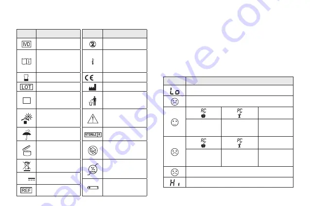 Fora Diamond Mini Owner'S Manual Download Page 17