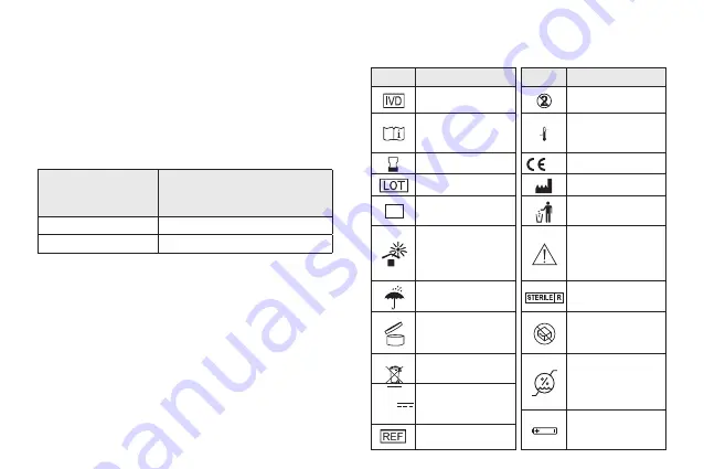 Fora Diamond Mini Owner'S Manual Download Page 55