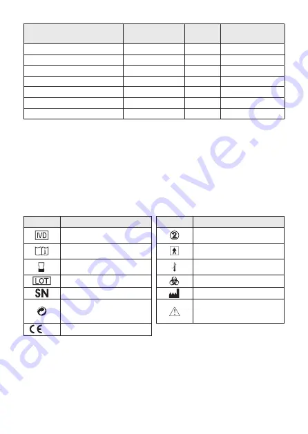 Fora DUO ultima D40 Owner'S Manual Download Page 80