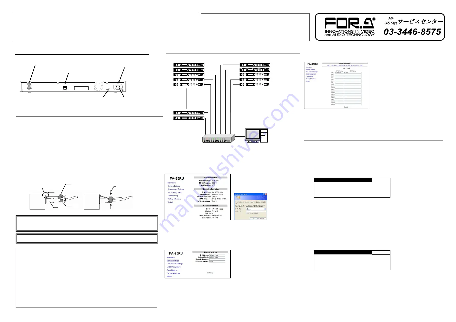 Fora FA-95RU Quick Setup Manual Download Page 1