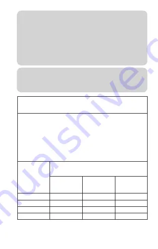 Fora FocusTemp IR42a Operating Instructions Manual Download Page 113