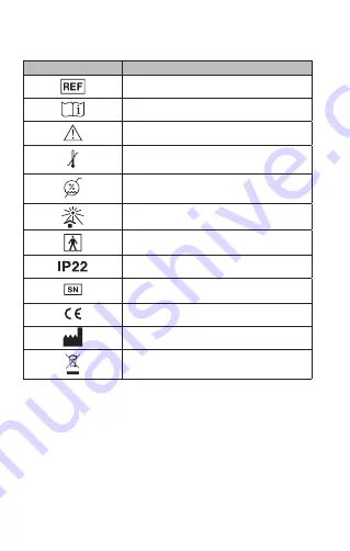 Fora FocusTemp IR42a Operating Instructions Manual Download Page 204