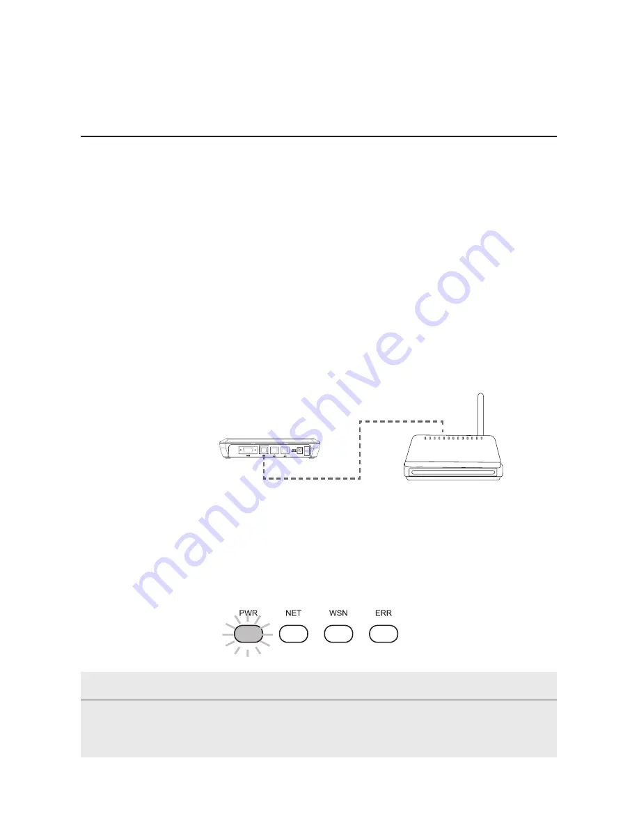 Fora GW9014 User Manual Download Page 9