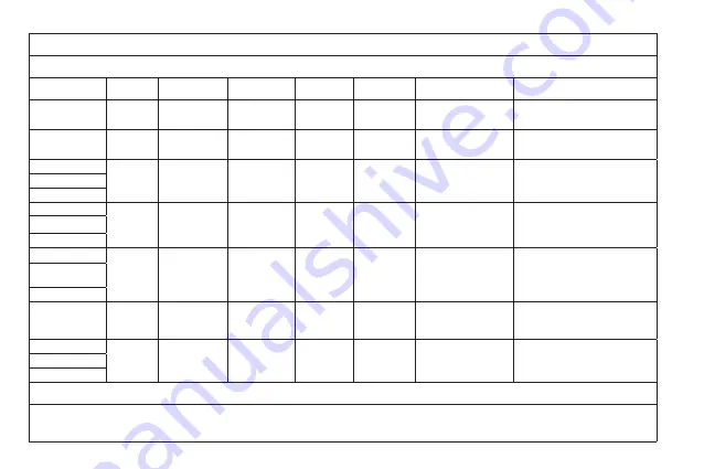 Fora TD-3124B Owner'S Manual Download Page 96