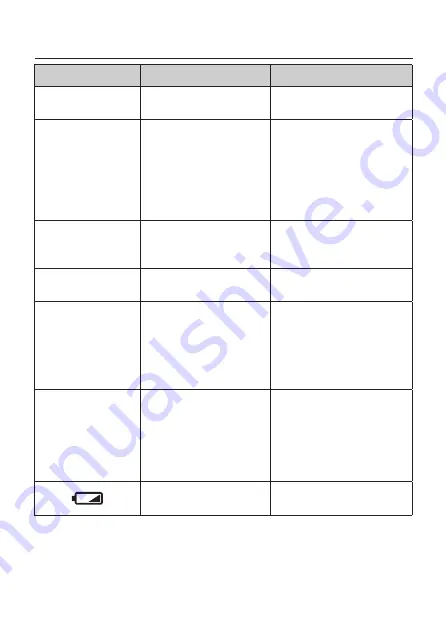 Fora TD-3261G Owner'S Manual Download Page 52