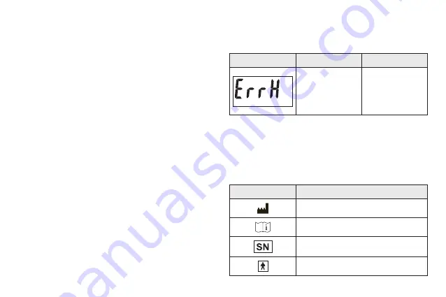 Fora W310b Owner'S Manual Download Page 21