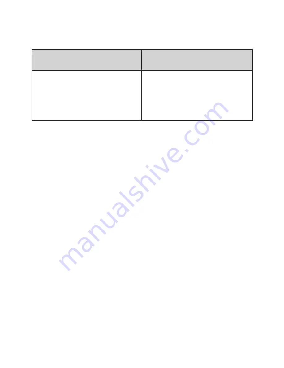 ForaCare D20 No-Coding Owner'S Manual Download Page 13