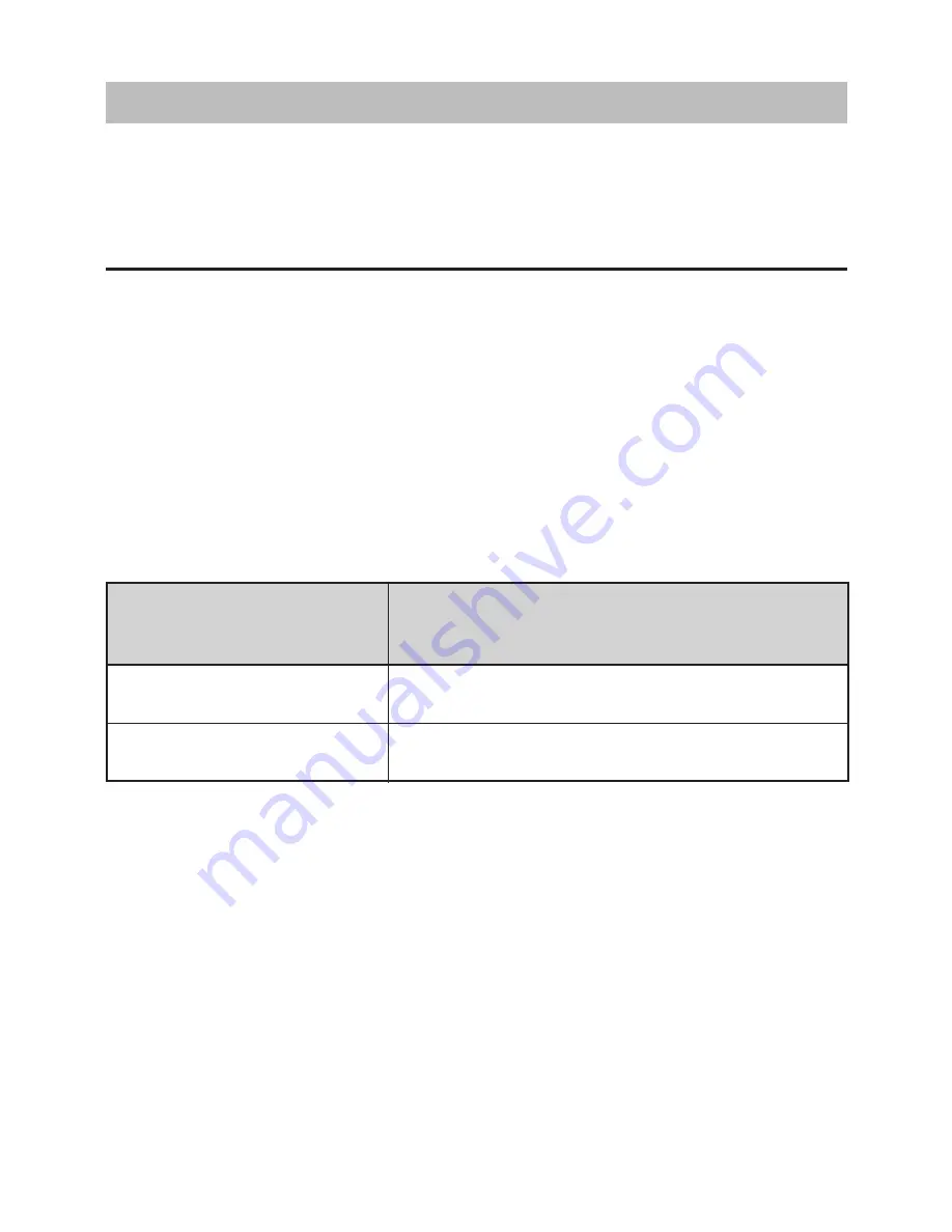 ForaCare D20 No-Coding Owner'S Manual Download Page 51