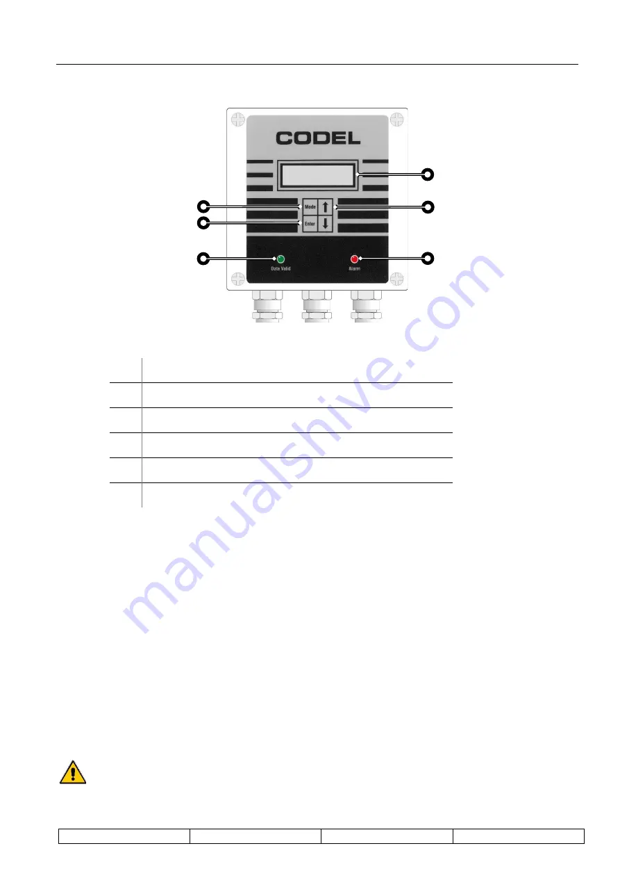 Forbes Marshall CODEL TunnelTech205 Operating Manual Download Page 23