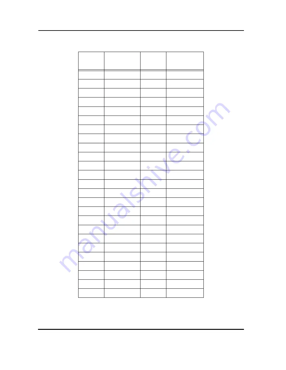 Force Computers SPARC/CPU-5TE Installation Manual Download Page 40