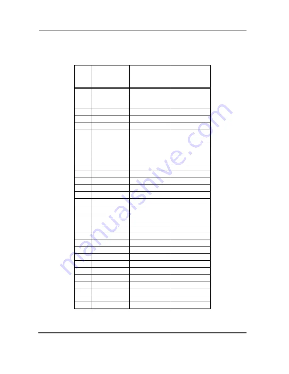 Force Computers SPARC/CPU-5TE Installation Manual Download Page 44