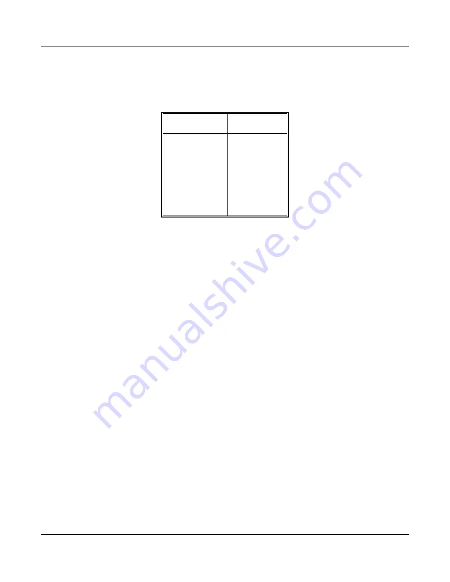 Force Computers SYS68K/CPU-40 User Manual Download Page 164