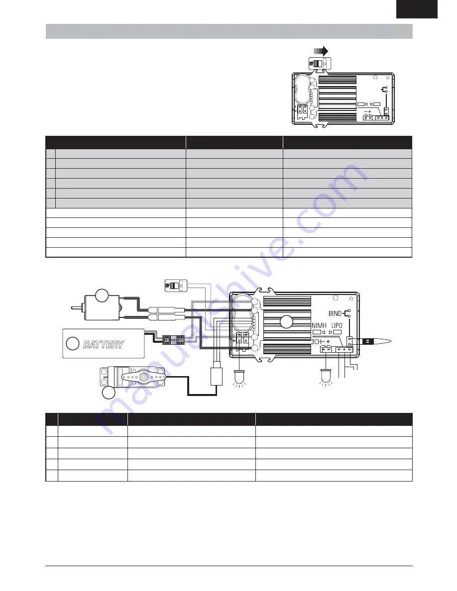 Force RC FCES03000 Instruction Manual Download Page 9