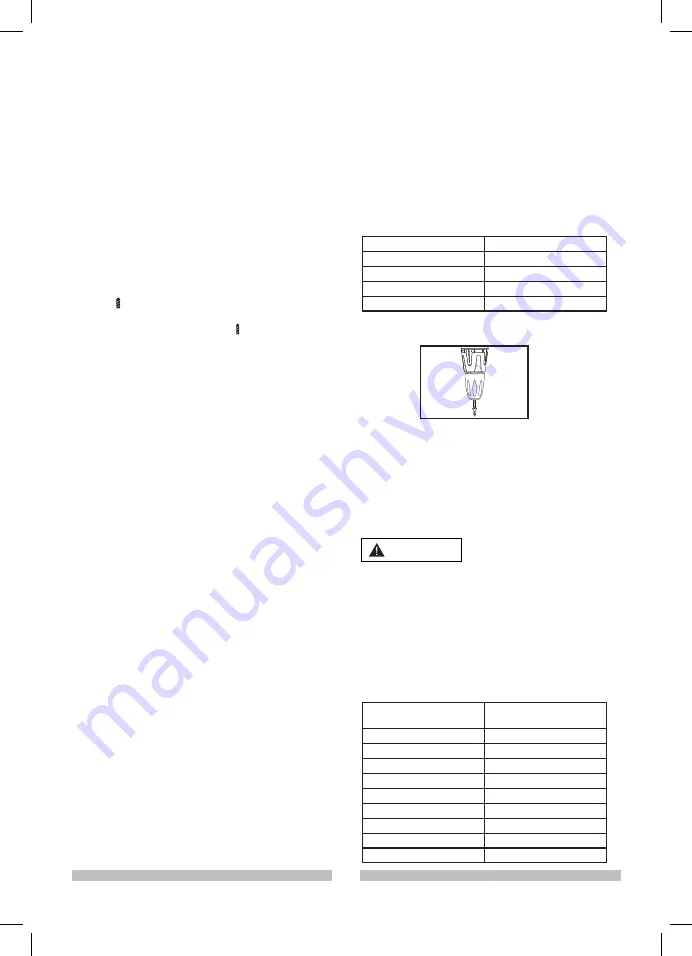 Force 18 V NiCd PT100118 Скачать руководство пользователя страница 10