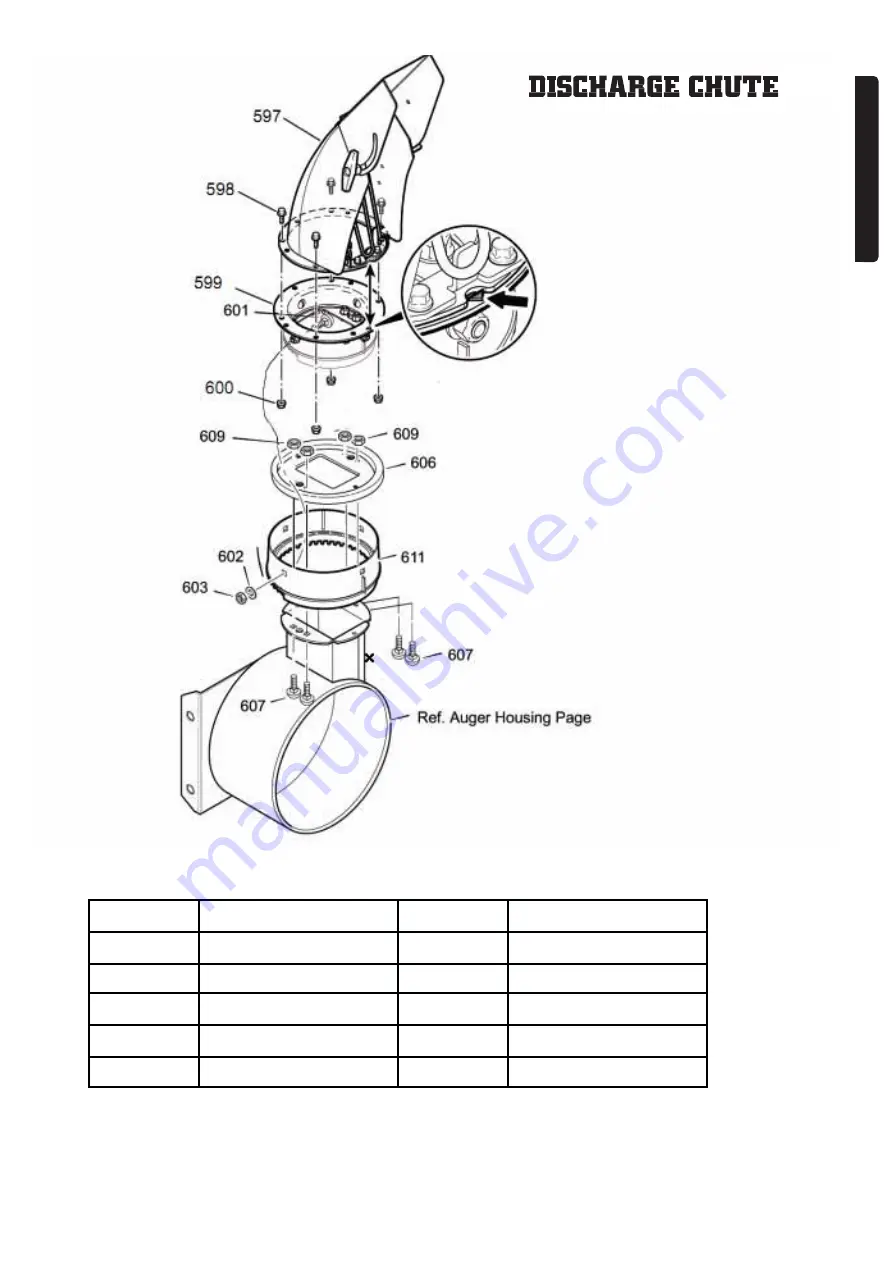 Force 59595091 Operator'S Manual Download Page 33