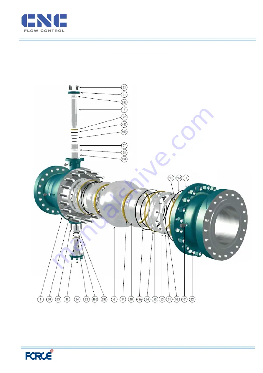 Force CNC BTN Series Installation, Operation And Maintenance Manual Download Page 42