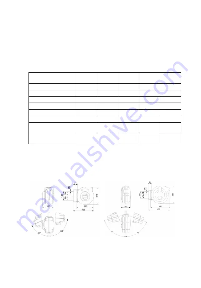 Forch 3920 10 1 Manual Download Page 15