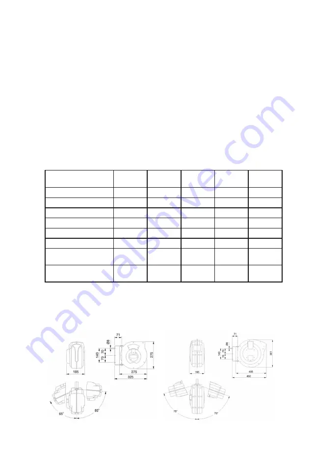 Forch 3920 10 1 Скачать руководство пользователя страница 35