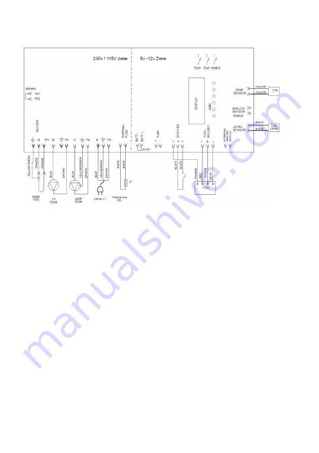 Forch 5378 8 Manual Download Page 12