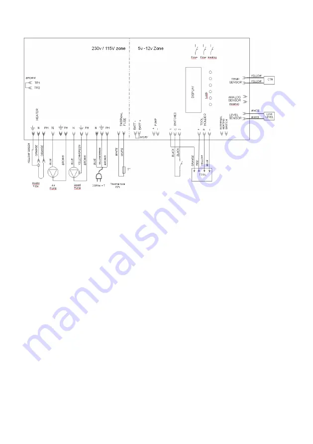 Forch 5378 8 Manual Download Page 37