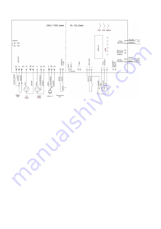 Forch 5378 8 Manual Download Page 126