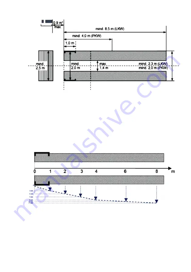 Forch 5439 42 Скачать руководство пользователя страница 62