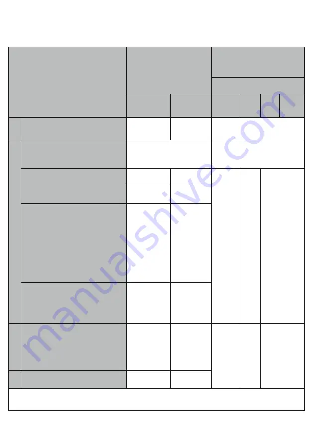 Forch 5439 42 Скачать руководство пользователя страница 83