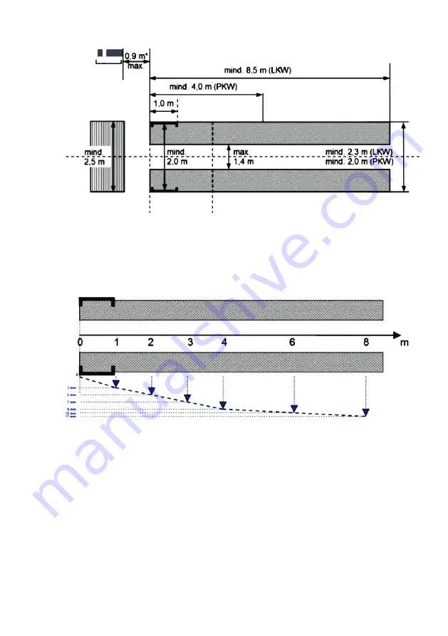 Forch 5439 42 Manual Download Page 88