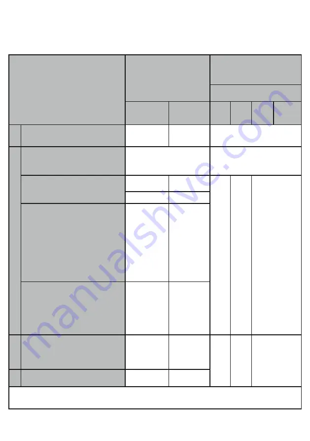 Forch 5439 42 Скачать руководство пользователя страница 92