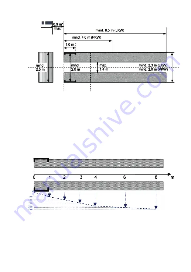 Forch 5439 42 Manual Download Page 97