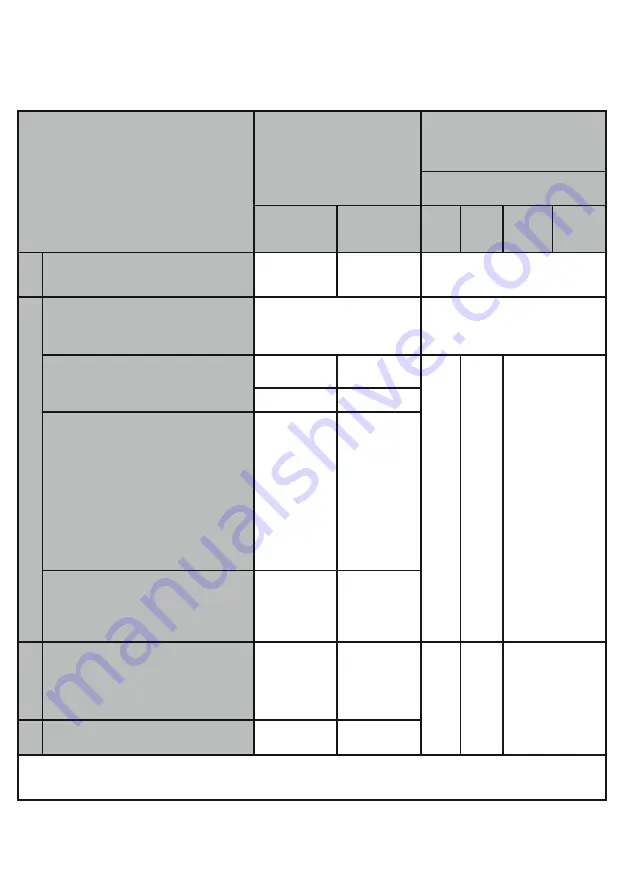 Forch 5439 42 Скачать руководство пользователя страница 101