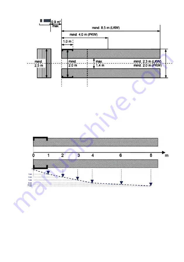 Forch 5439 42 Скачать руководство пользователя страница 106