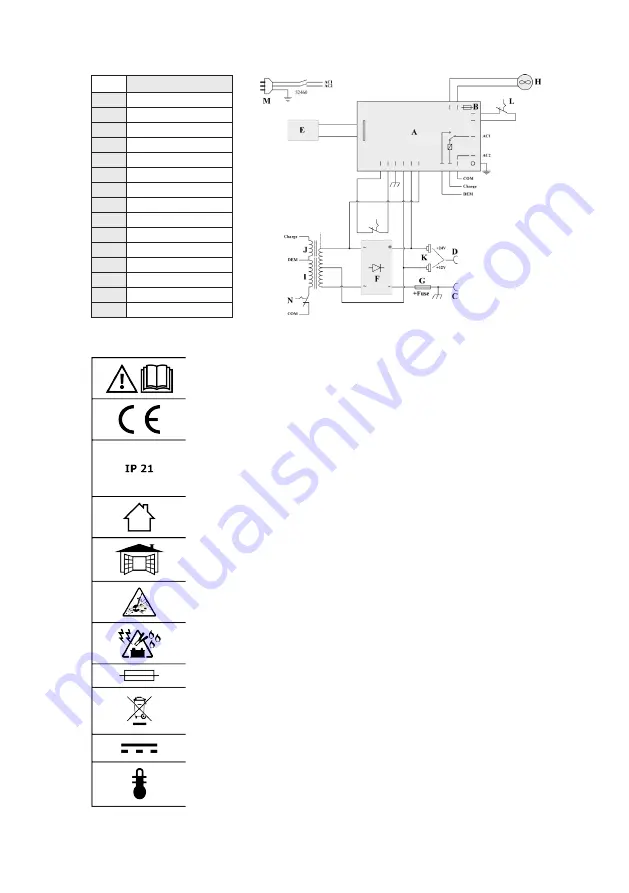 Forch 5439 680 Скачать руководство пользователя страница 71