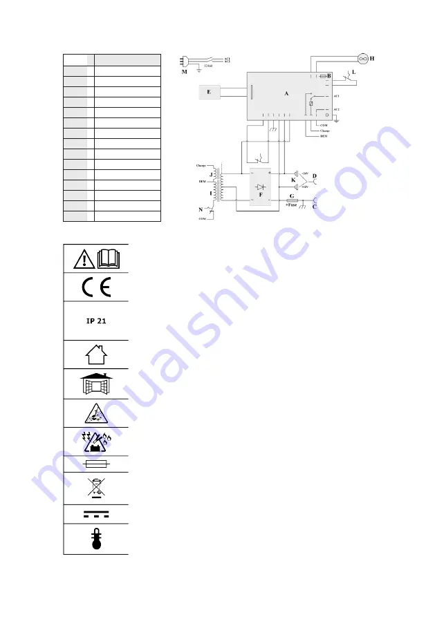 Forch 5439 680 Скачать руководство пользователя страница 78