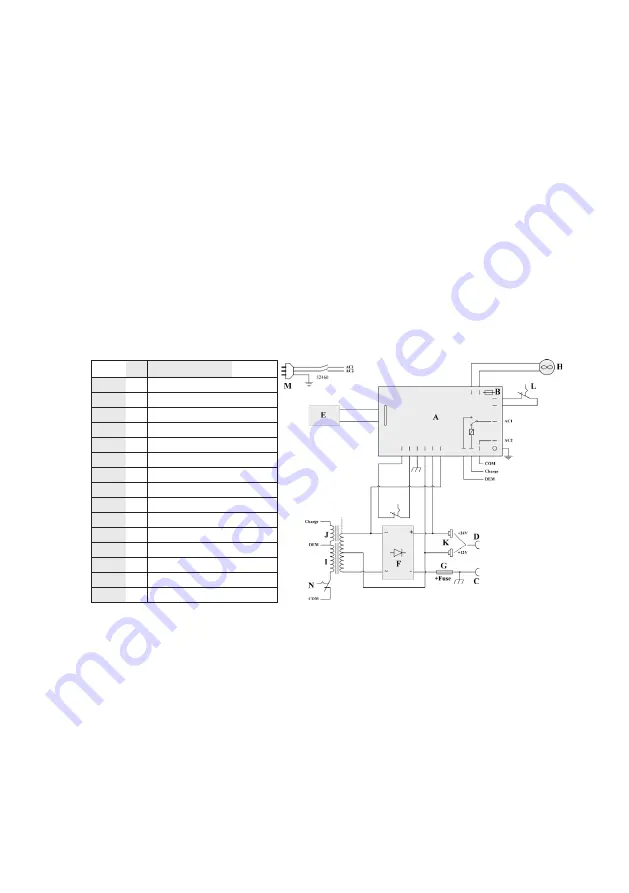 Forch 5439 680 Manual Download Page 84