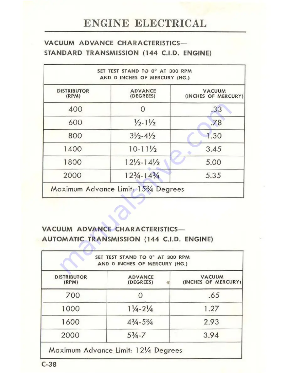 Ford 1961 Comet Service Specifications Handbook Download Page 43