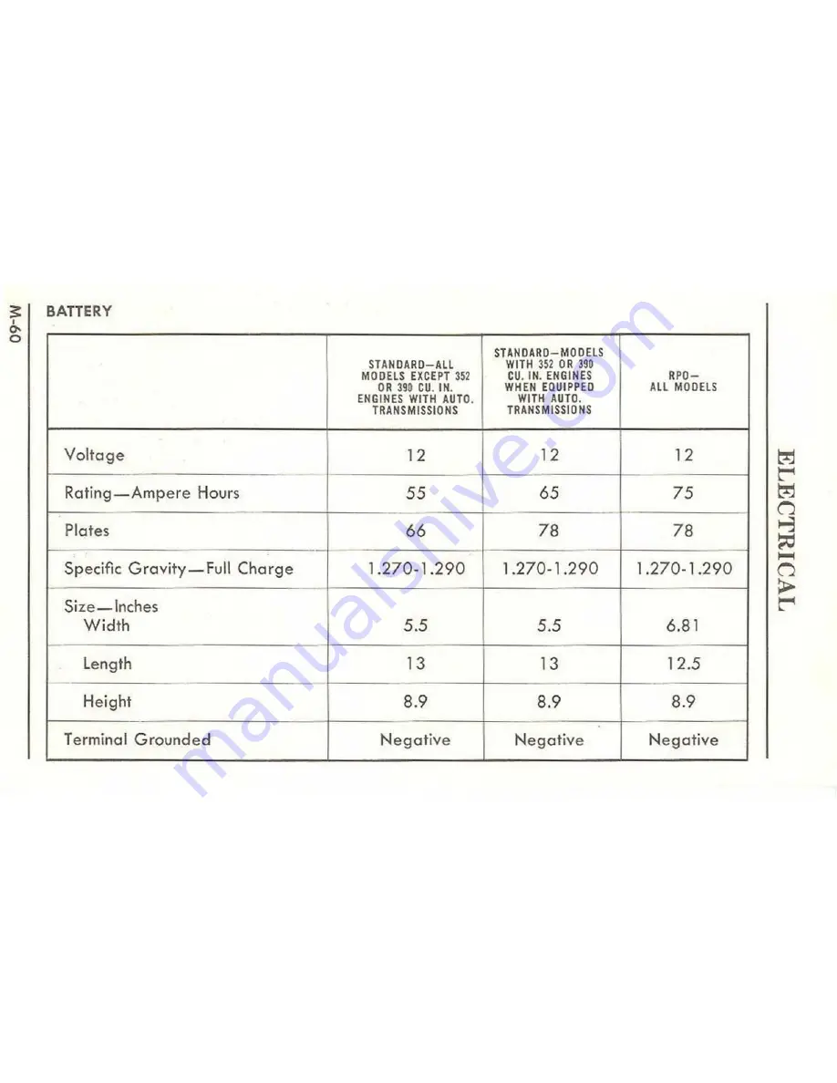 Ford 1961 Comet Service Specifications Handbook Download Page 117