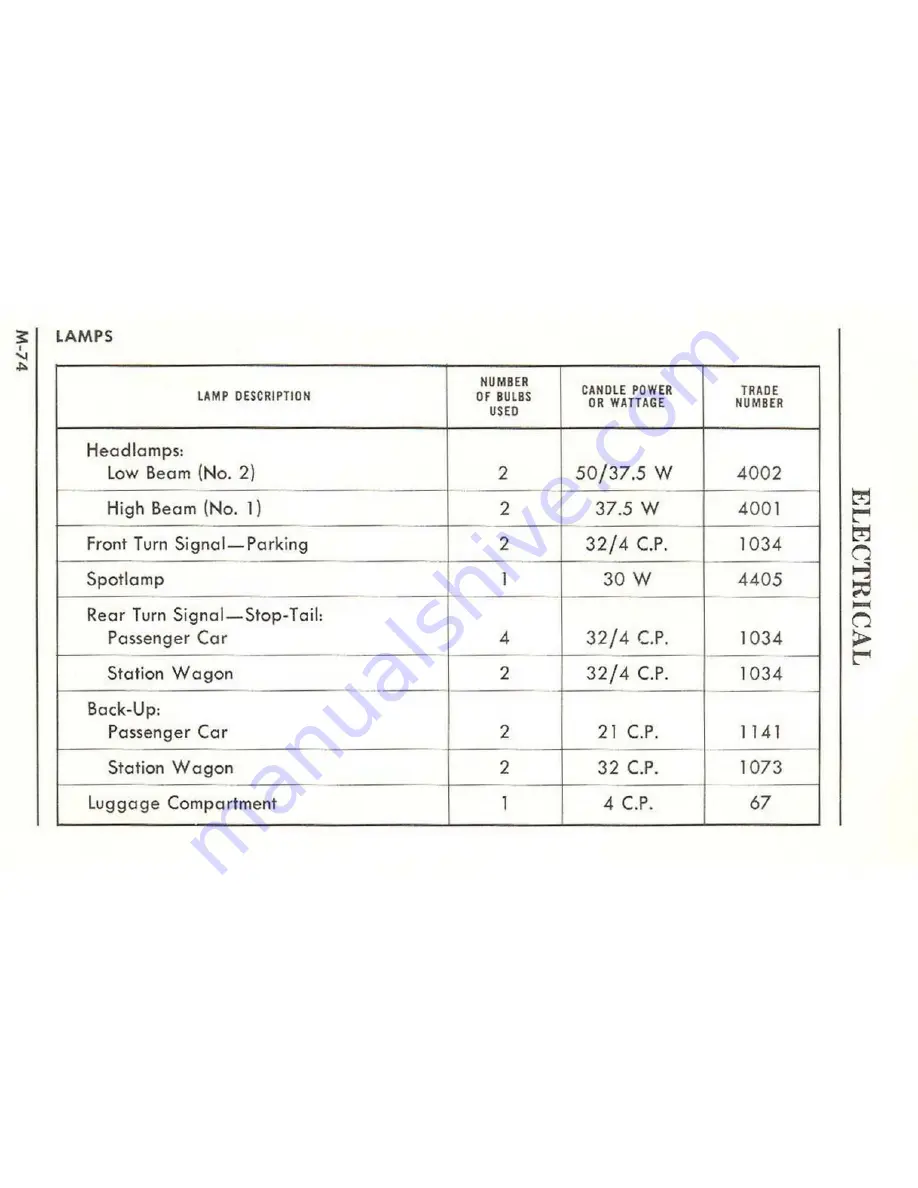 Ford 1961 Comet Service Specifications Handbook Download Page 131