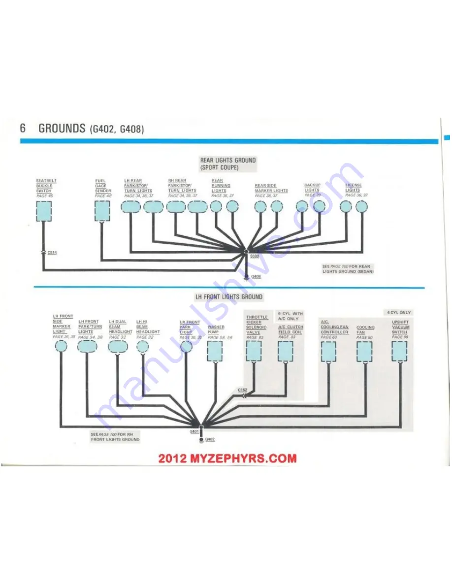 Ford 1983 Fairmont Futura Troubleshooting Manual Download Page 7