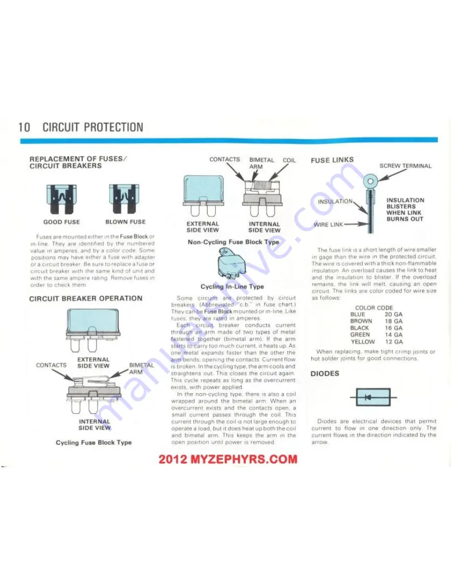 Ford 1983 Fairmont Futura Troubleshooting Manual Download Page 11