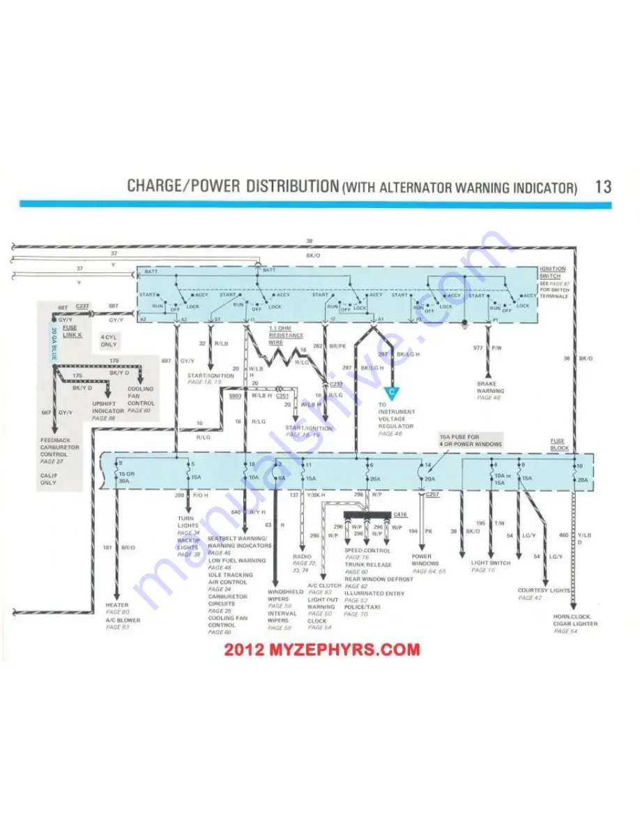 Ford 1983 Fairmont Futura Troubleshooting Manual Download Page 14