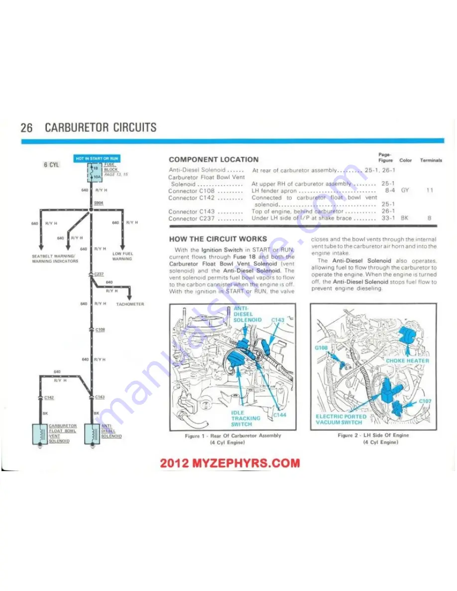 Ford 1983 Fairmont Futura Troubleshooting Manual Download Page 27